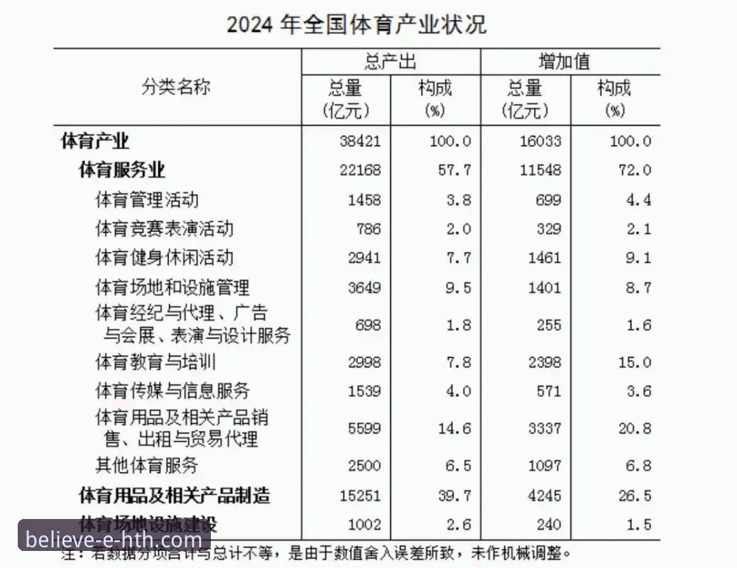 3个关键维度解析华体会体育平台2024年用户增长密码