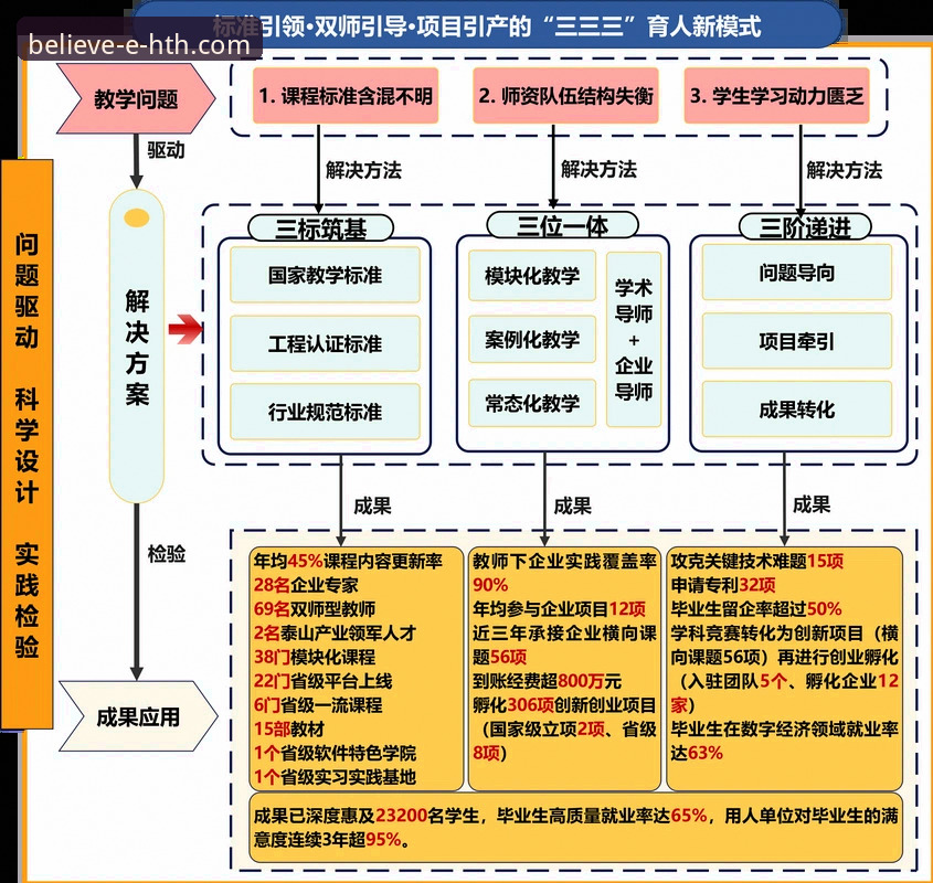 从“金元帝国”到审判席：一场商业与体育的跨界深度评测