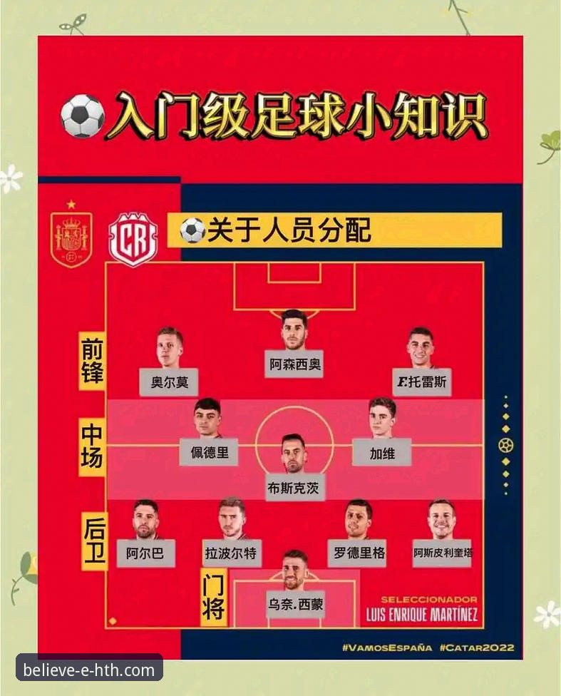 华体会体育平台观赛指南：从西班牙队世界杯首胜解读体育赛事完整体验