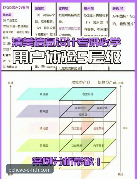 2026华体会更新日志全面解析：资深用户亲测体验与功能深度剖析